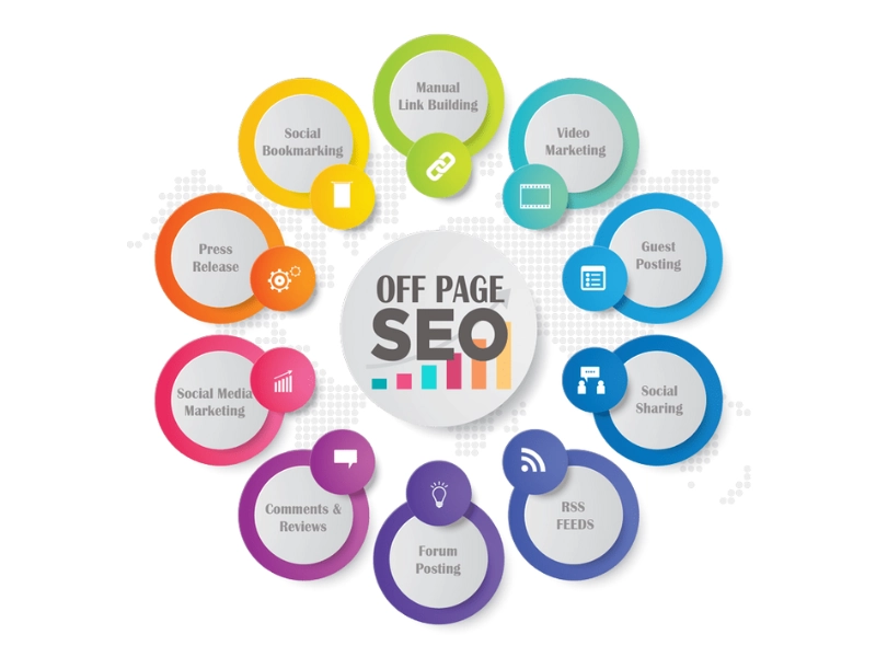 سئو خارجی چیست؟