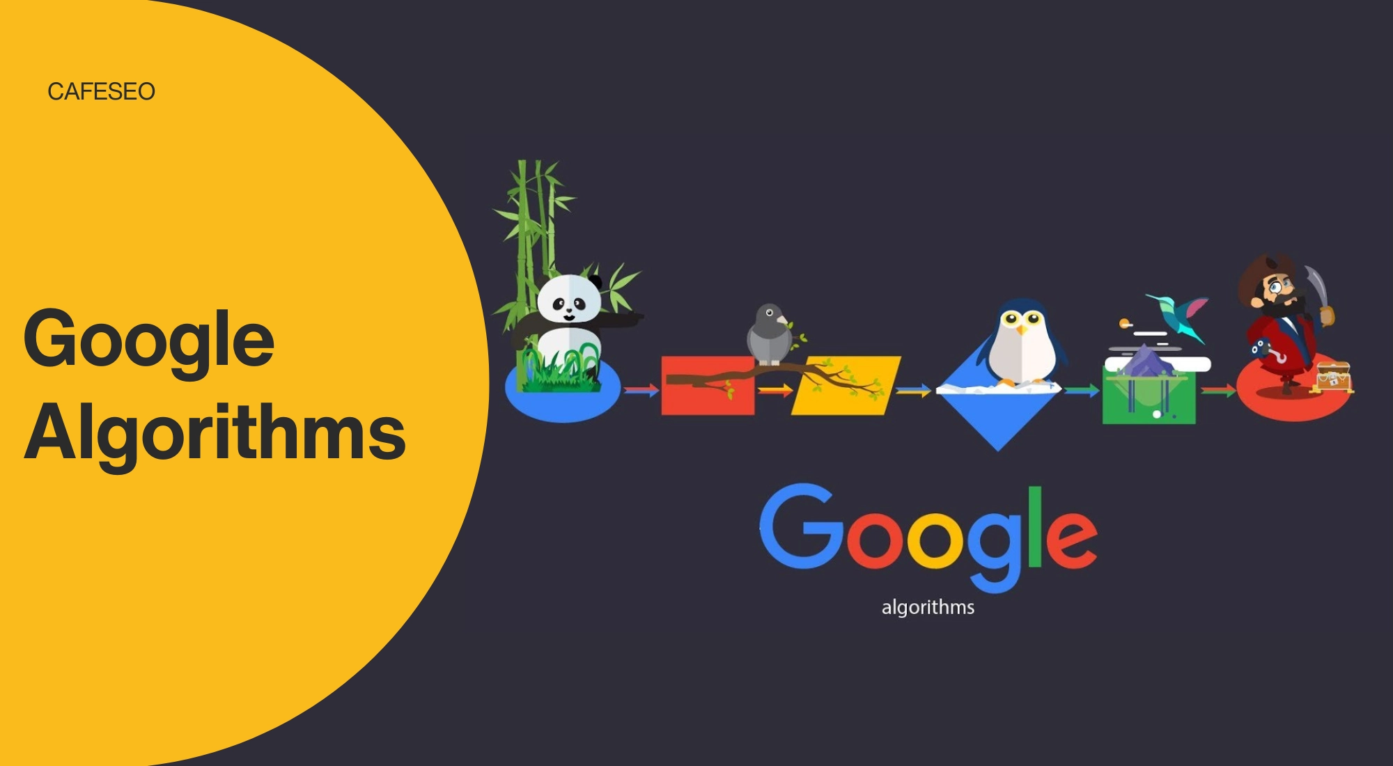 الگوریتم های گوگل و تأثیر آن بر رتبه سایت ها